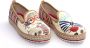 GOBY We Love Summer Ballerinas Sandalen -Hoge kwaliteit Handmade Meisjesprint - Thumbnail 4