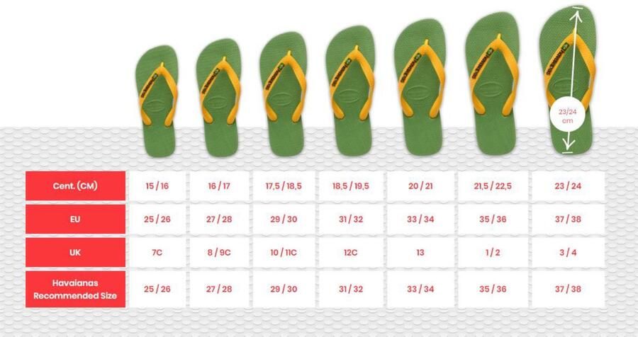Havaianas Groene Teenslippers Brasil Logo Kids - Foto 10