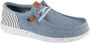 Hey Dude Wally Funk Nu Prep Mannen Blauw Sneakers - Thumbnail 1