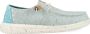 HeyDude Women's Wendy Heathered Slub Tropical Sneakers turkoois - Thumbnail 8