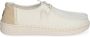 HEYDUDE Hey Dude Dames Sneaker Wendy Espadrille Woven Wit - Thumbnail 7