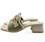 Hispanitas Dames Slippers Rhv254071 Rafia Eucalipto Mintgroen - Thumbnail 1
