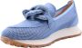 Hispanitas Melbourne HV243270 azure Blauw - Thumbnail 6