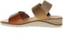 Hush Puppies Sandalen Cognac - Thumbnail 2