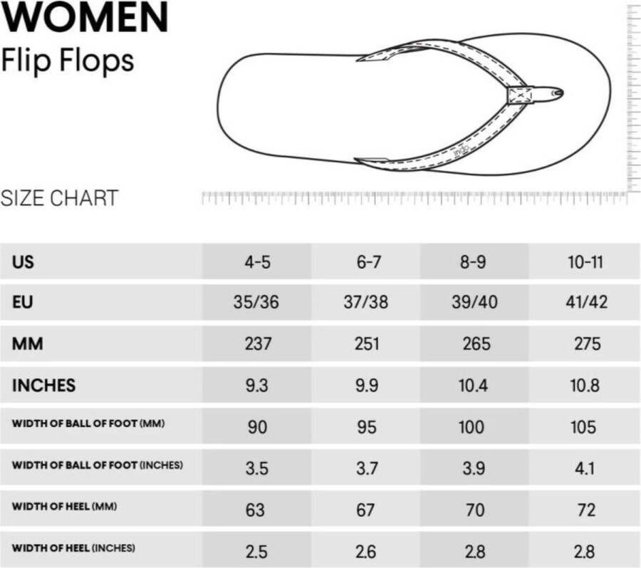 Indosole Flip Flops Essential Light Teenslippers Zomer slippers Dames Geel - Foto 2