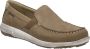 Josef Seibel Enrico 31 Slipper für Herren Beige - Thumbnail 1
