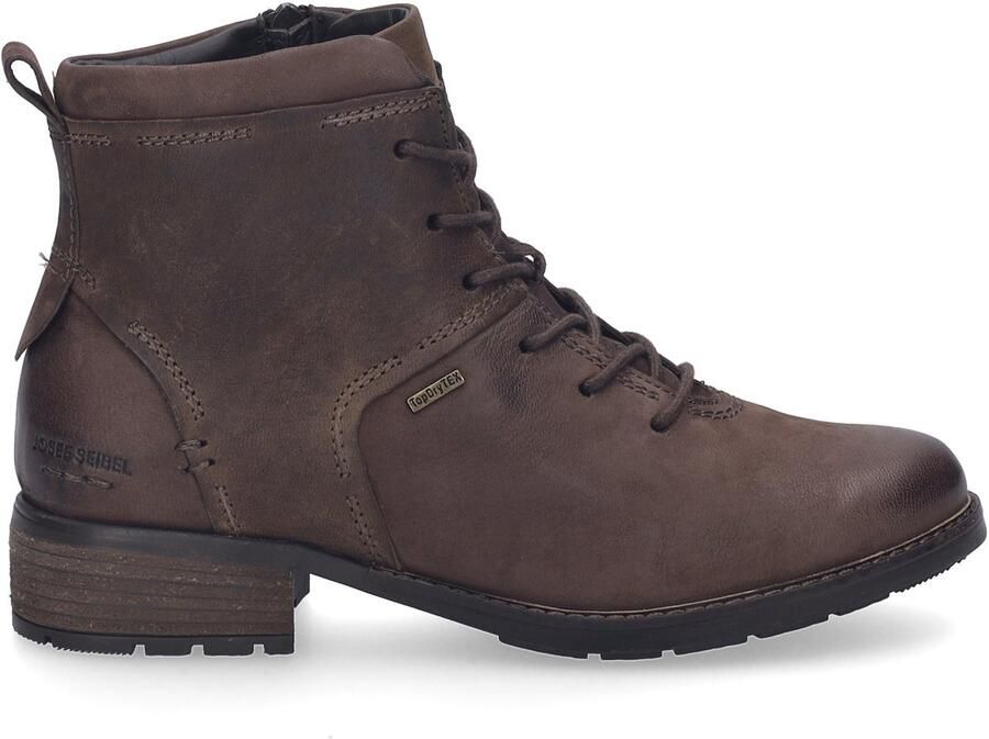 Josef Seibel Kate