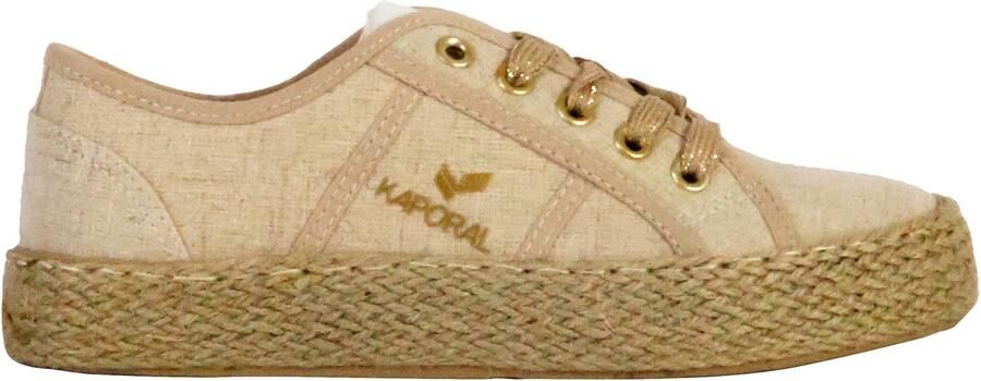 KAPORAL Baskets Torgaty
