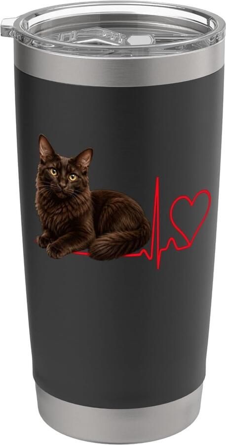 Kattenhart kloppend pulss thermobeker