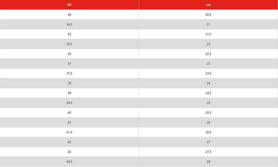 Keds Damesschoenen Wms Triple Kick Jute Grijs - Foto 2