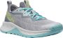 Keen Damesschoenen wmns versacore speed legering reef waters blauw - Thumbnail 1