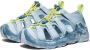 Keen Youth Hyperport H2 Sandalen meerkleurig - Thumbnail 1
