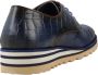 KEEP HONEST 0329KH Blauw - Thumbnail 1