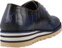 KEEP HONEST 0329KH Blauw - Thumbnail 2