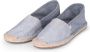 Kingdom of Wow Espadrilles Dames Licht Blauw Vegan Handgemaakt - Thumbnail 2