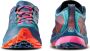 La Sportiva Jackal II Trailrunningschoenen Dames Storm Blue Lagoon - Thumbnail 3