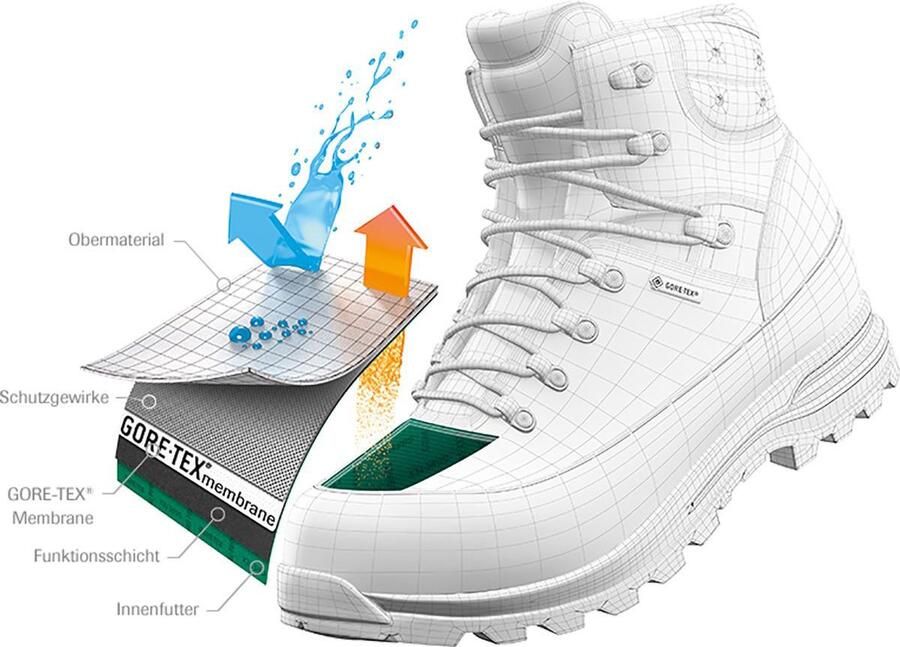 La Sportiva Aequilibrium LT GTX Black-hibiscus Maat Damen