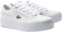 Lacoste Witte Gouden Platform Sneakers Vrouwen White Dames - Thumbnail 6