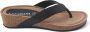 Lazamani Slipper Met Sleehak Leer Zwart Dames - Thumbnail 1