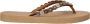 Lazamani Mallorca Beach Dames Slippers Beige - Thumbnail 2
