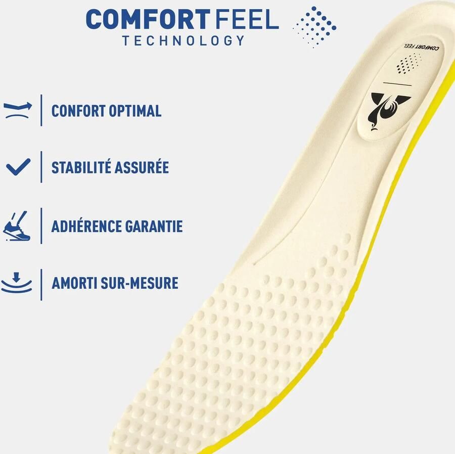 Le Coq Sportif Lage Sneakers LCS MASTER