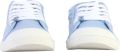 Le temps des cerises Basi tennisschoenen met veters - Lichtblauw