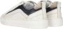 LOFF1881 LOFF 1881 Sneaker Mannen Wit - Thumbnail 2
