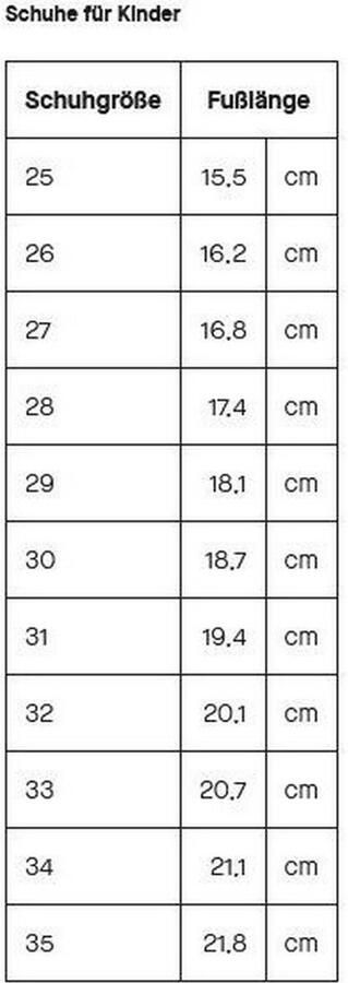 Lotto Kinder Winterschuhe Woodlark Mid K 2600440K Black Green