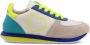 Love Moschino Synthetische en Suède Sneakers voor Dames White Dames - Thumbnail 2