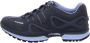 Lowa Wandelschoenen Gorgon LO GTX Wandelschoenen Dames Donkergrijs Lichtblauw - Thumbnail 7