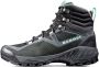 Mammut Women's Sapuen High GTX Wandelschoenen 2 3 grijs zwart - Thumbnail 1