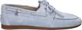 Maruti -Dames blauw licht ballerina's & mocassins - Blauw