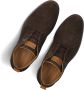 Mazzeltov Sanjay Veterschoenen Heren Bruin - Thumbnail 2