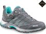 Meindl Caribe Gtx Gore-Tex Wandelschoenen Dames Steengrijs Turkoois - Thumbnail 1
