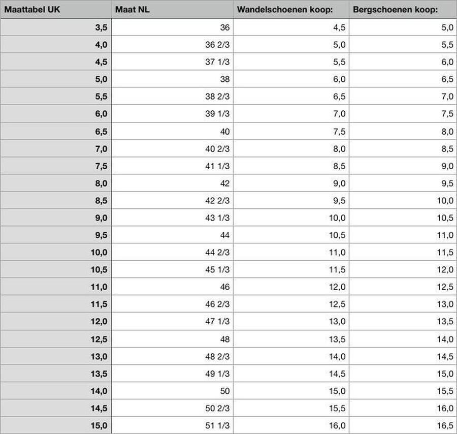 Meindl Philadelphia Gtx Heren Lage Wandelschoen Braun - Foto 2