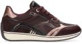 Mexx TANSA SUMMER Sneaker-Bordeaux Rood - Bordeaux