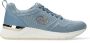 Mexx Rox Orlando Sneakers Dames Blauw - Thumbnail 4