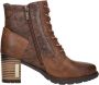 Mustang Veterschoenen Hak Veterschoenen Hak cognac - Thumbnail 1