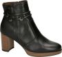 Nerogiardini Leren Enkellaarzen met Ritssluiting voor Dames Black Dames - Thumbnail 2