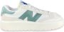 New Balance Klassieke tennisschoen met overdreven proporties en onverwachte details White - Thumbnail 1