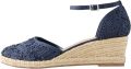 Next Dames Forever Comfort sleehakken met gesloten neus Blauw - Navy