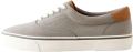 Next Heren Canvas CVO sneakers Grijs - Grijs