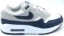 Nike Air Max 1 Essential Summit White Light Silver White Armoury Navy- Summit White Light Silver White Armoury Navy - Thumbnail 7