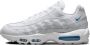 Nike Air Max 95 Wit Blauw Limited Edition Doos zonder deksel - Thumbnail 1