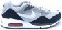 Nike Air Max Correlate- Sneakers Heren - Thumbnail 3