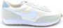 Nike W Dbreak Summit White White Pale Ivory Schoenmaat 36 1 2 Sneakers CK2351 101 - Thumbnail 7