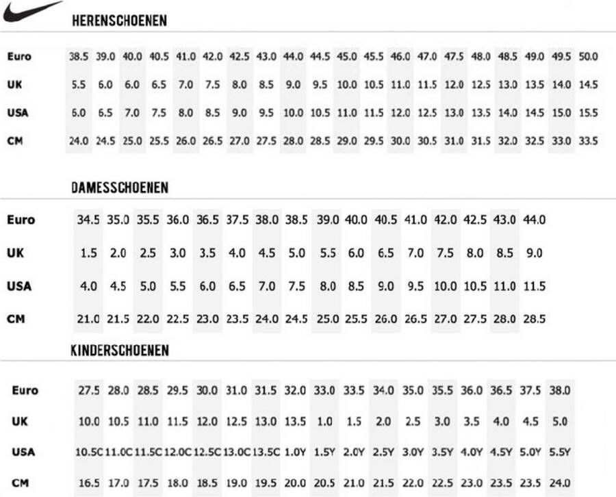 Nike Air Max 95 Brown Basalt Sneakers Dames Brown Basalt Sequoia Pink Glaze