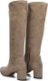 Notre-v Elegante Taupe Hoge Laarzen Beige Dames - Thumbnail 2