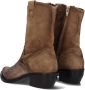 Bruin Tinten D268 Enkellaarsjes Enkelboots met rits Dames Bruin - Thumbnail 2