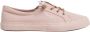 Pepe Jeans Kenton Block Schoenen Roze Vrouw - Thumbnail 1